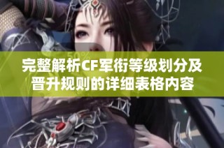完整解析CF军衔等级划分及晋升规则的详细表格内容