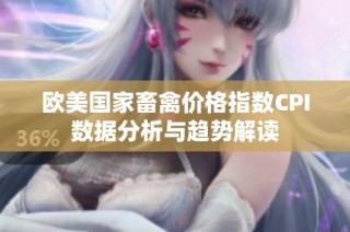 欧美国家畜禽价格指数CPI数据分析与趋势解读
